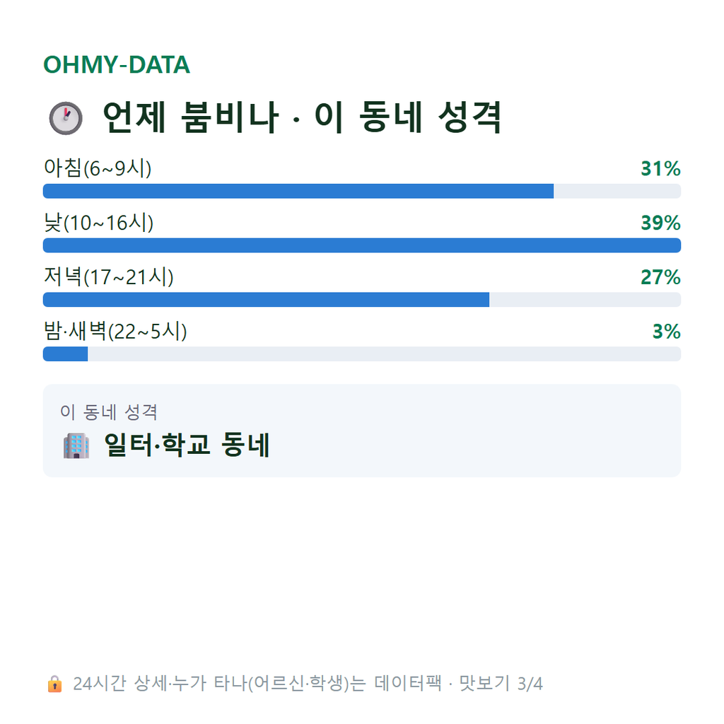 봉산동 맛보기