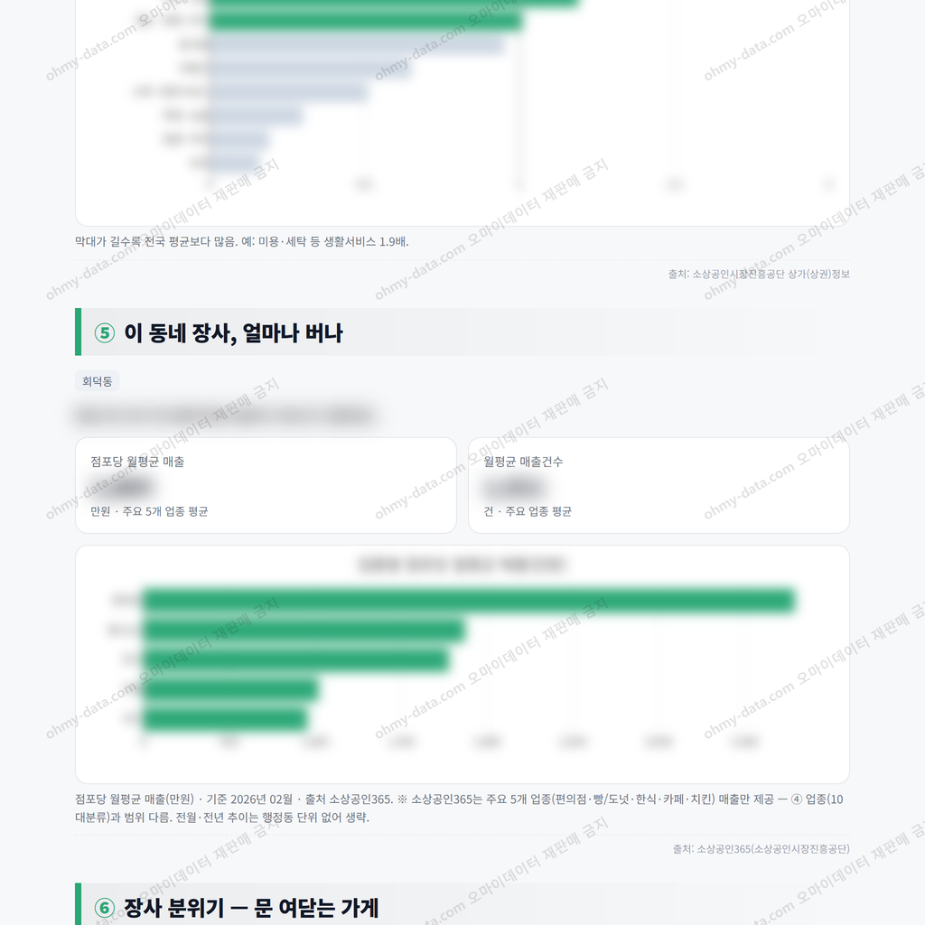 회덕동 회덕동_맛보기_3.png