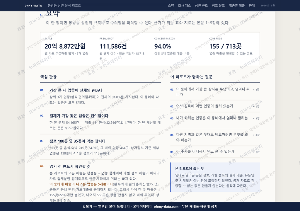 봉방동 봉방동_맛보기3.png