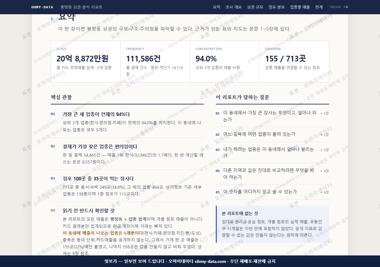 봉방동 봉방동_맛보기3.png