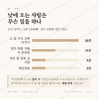 산북동 맛보기 3