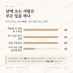 소격동 맛보기 3