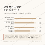 도화동 맛보기 3
