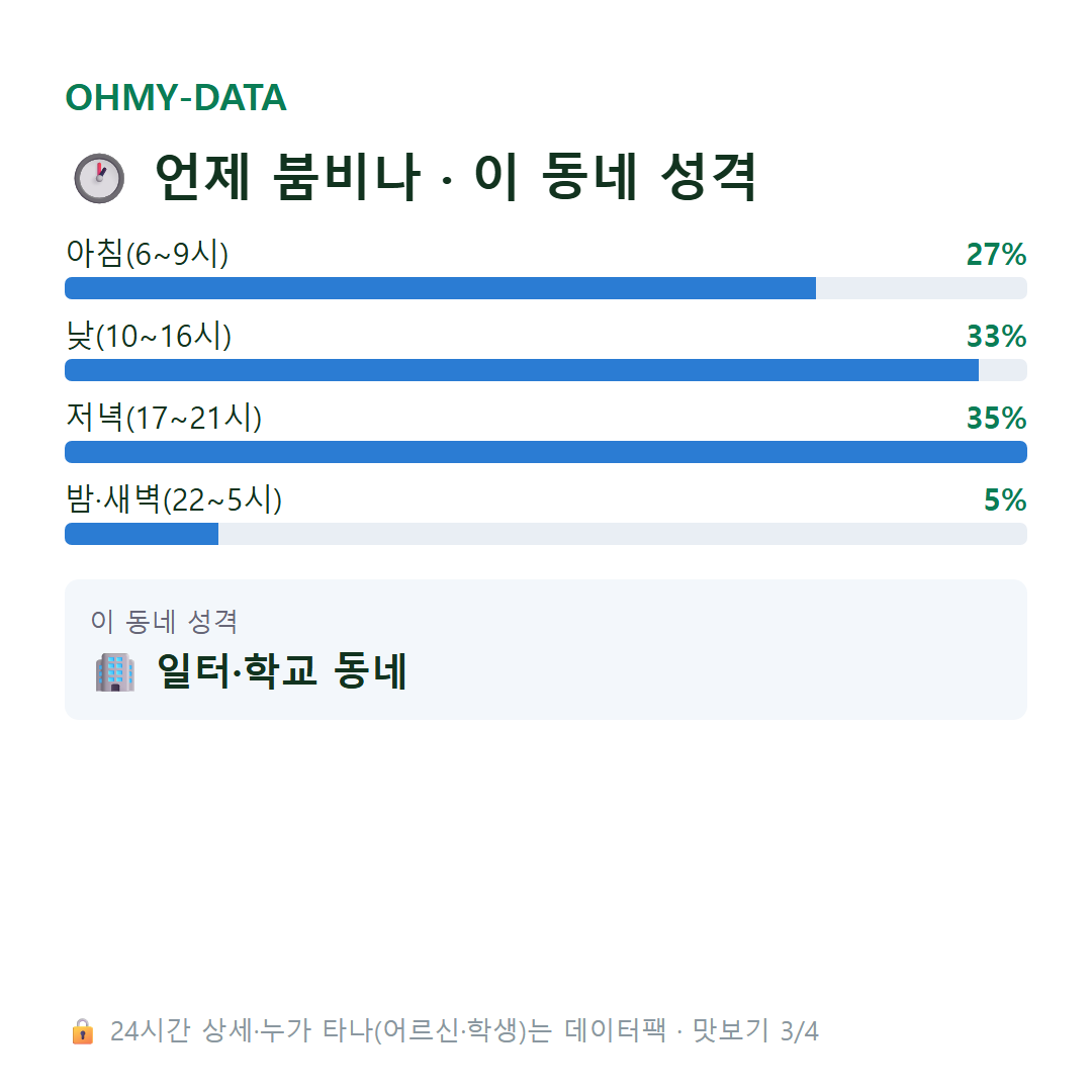 빛가람동 맛보기