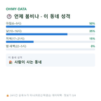 금남면 맛보기