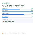 주엽동 맛보기