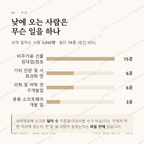 어은동 맛보기 3
