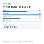 명산동 맛보기