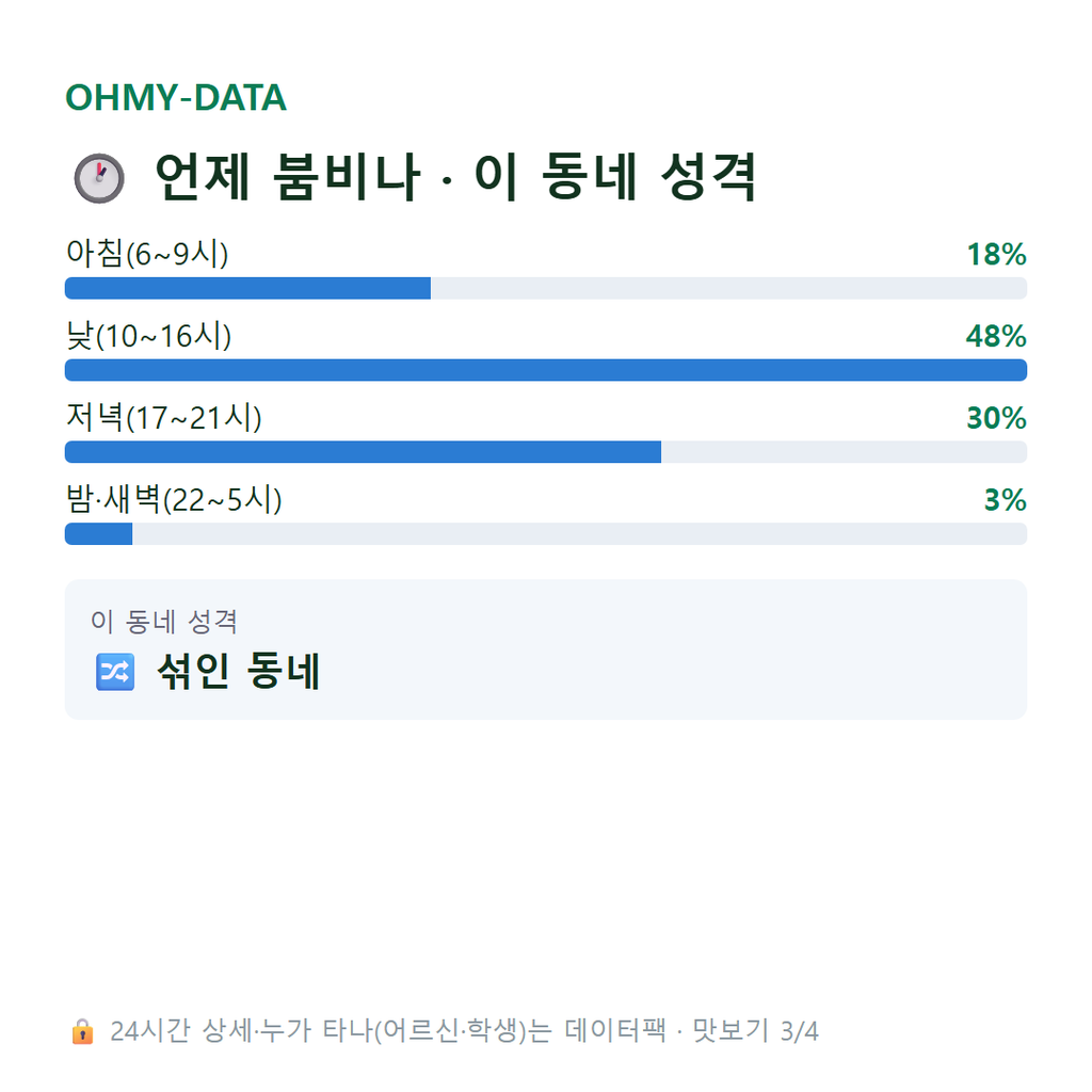 요선동 맛보기