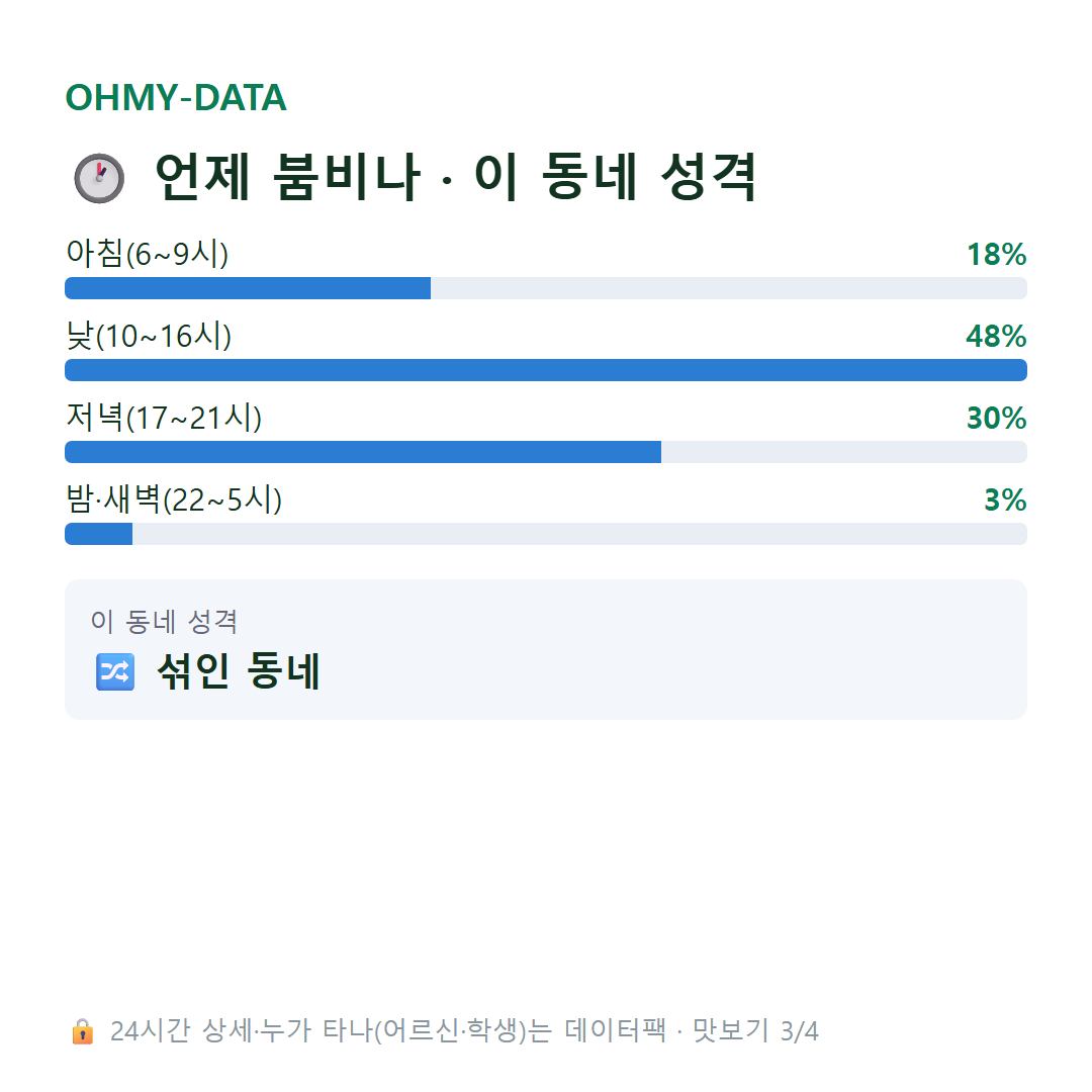 요선동 맛보기