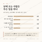 자월면 맛보기 3