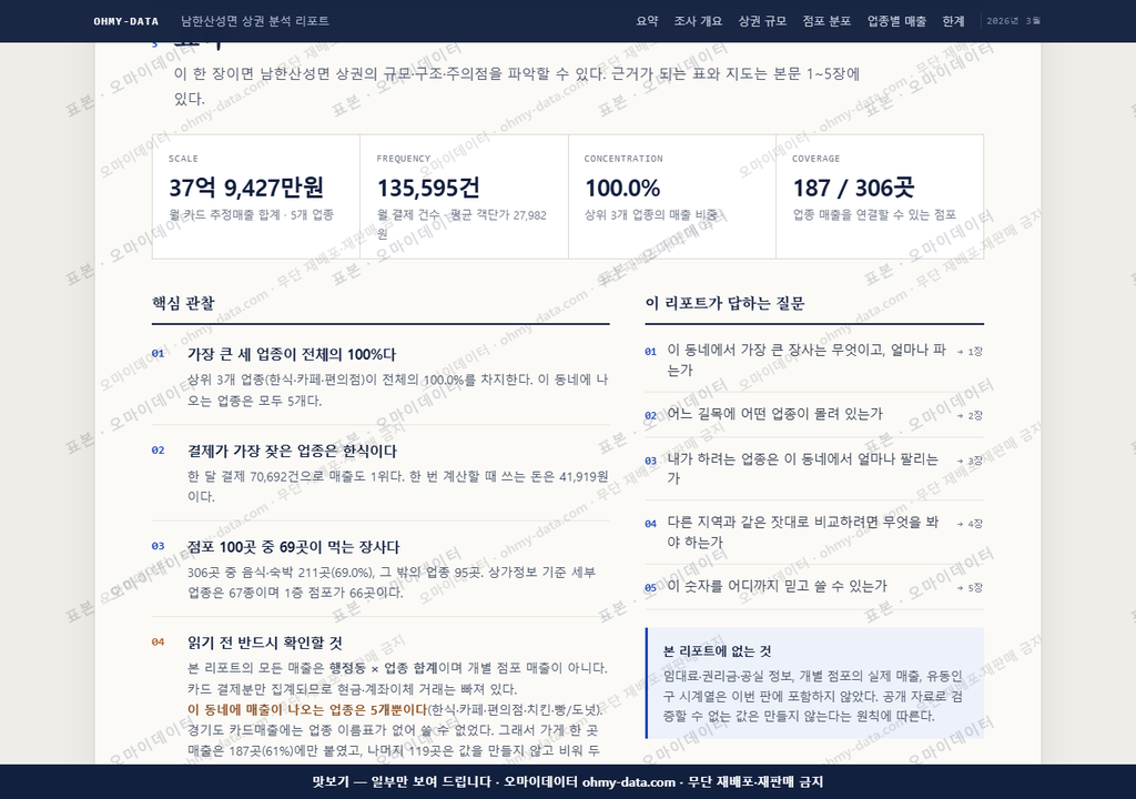 남한산성면 남한산성면_맛보기3.png