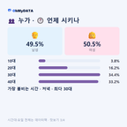 목감동 맛보기 3/4