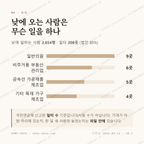 태전동 맛보기 3