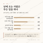 북면 맛보기 3