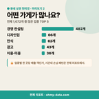 세교동 세교동_맛보기_3.png