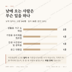중동 맛보기 3