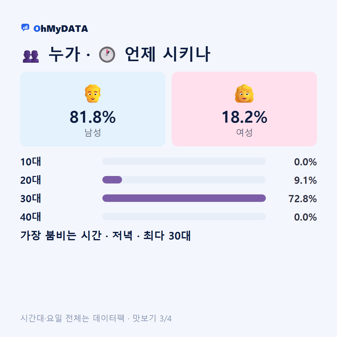 원북면 맛보기 3/4