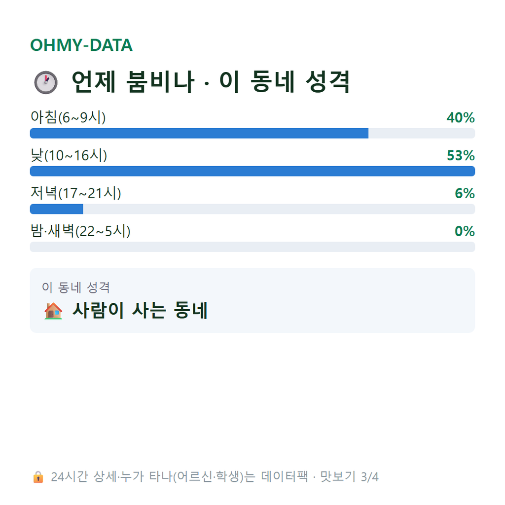 길안면 맛보기