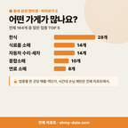 옥곡면 옥곡면_맛보기_3.png