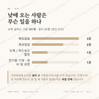 황오동 맛보기 3