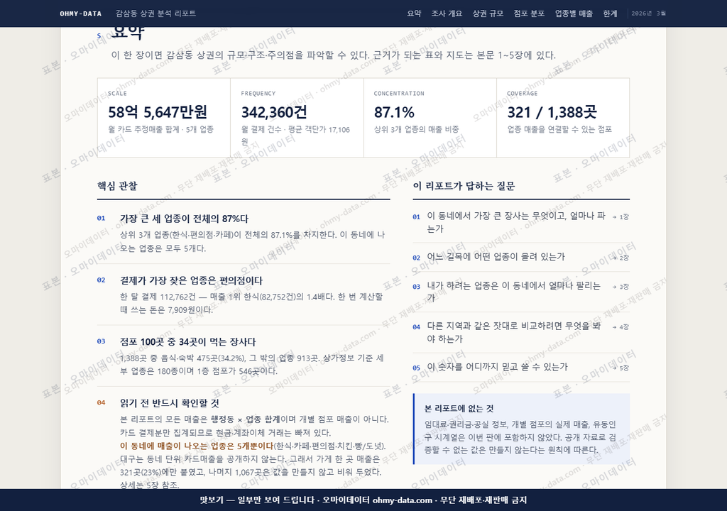 감삼동 감삼동_맛보기3.png