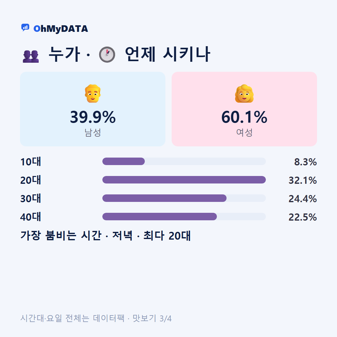 학운동 맛보기 3/4