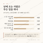 간석동 맛보기 3