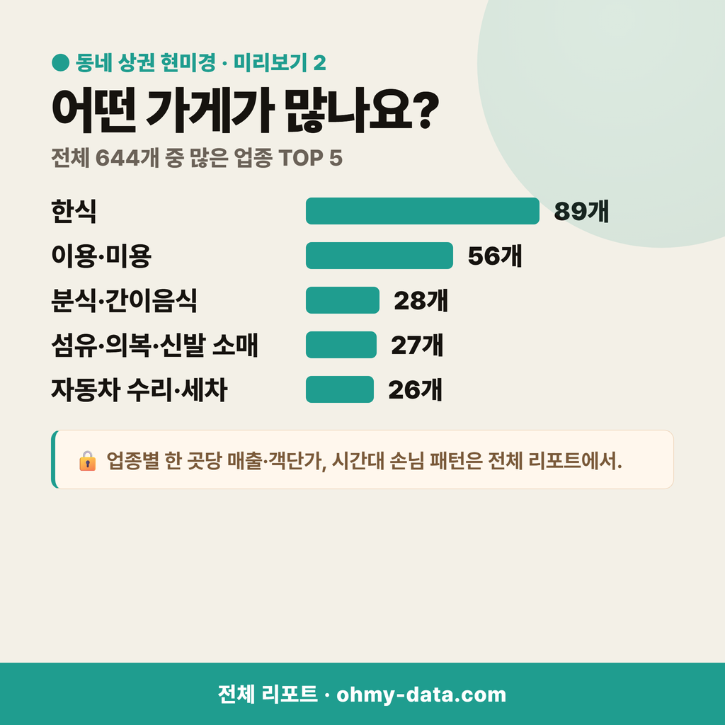 중촌동 중촌동_맛보기_3.png