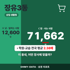 장유3동 장유3동_표지.png