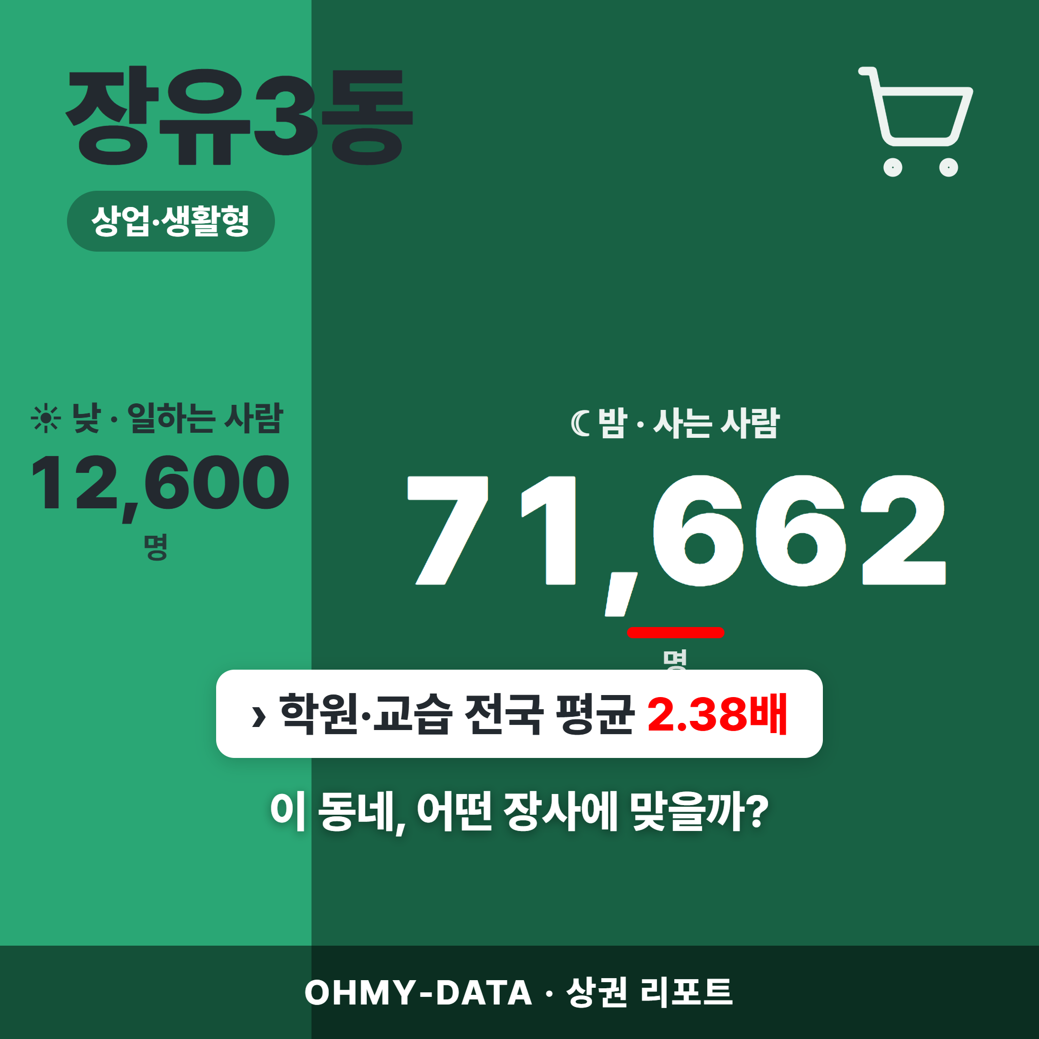 장유3동 장유3동_표지.png