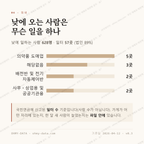 소태동 맛보기 3