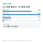 진북면 맛보기