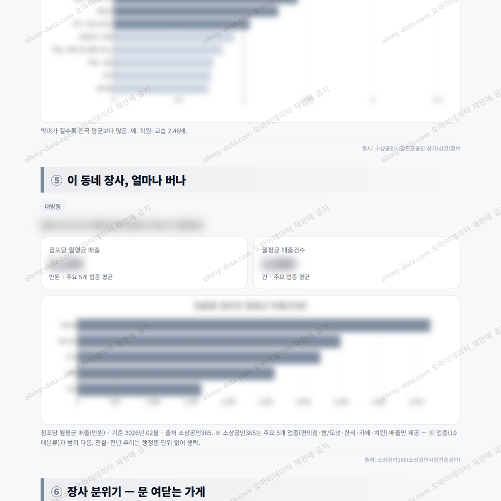 대방동 대방동_맛보기_3.png