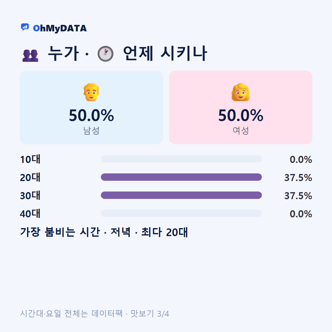 이동면 맛보기 3/4