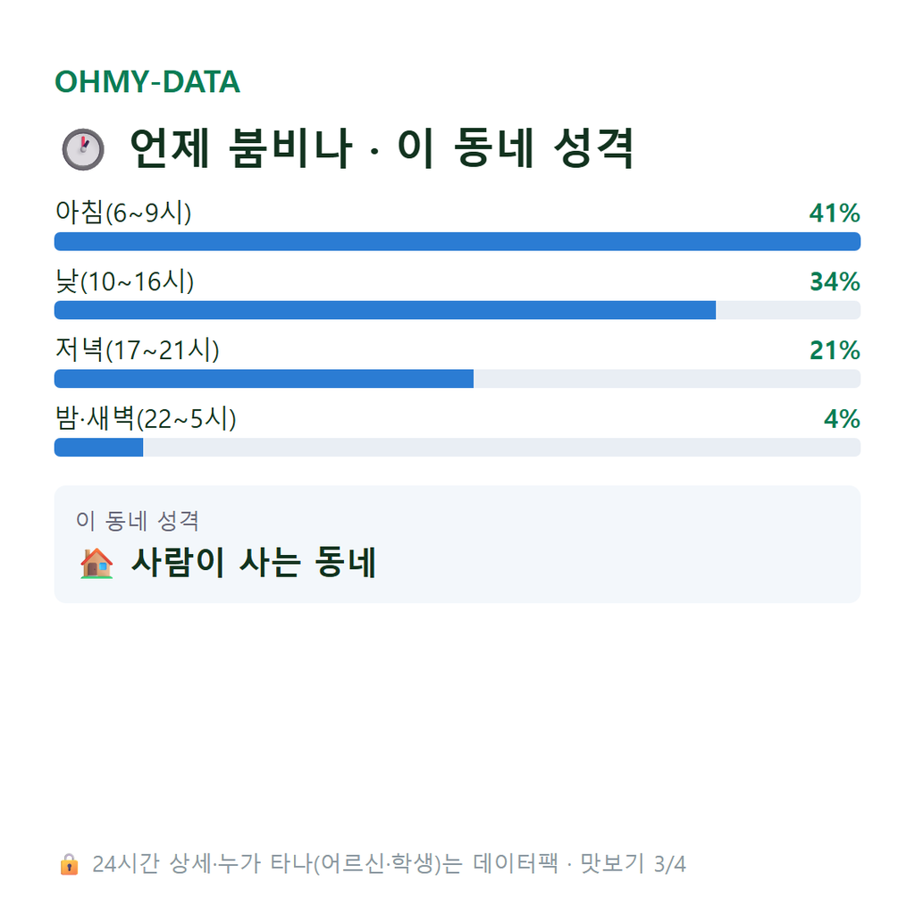 두곡동 맛보기