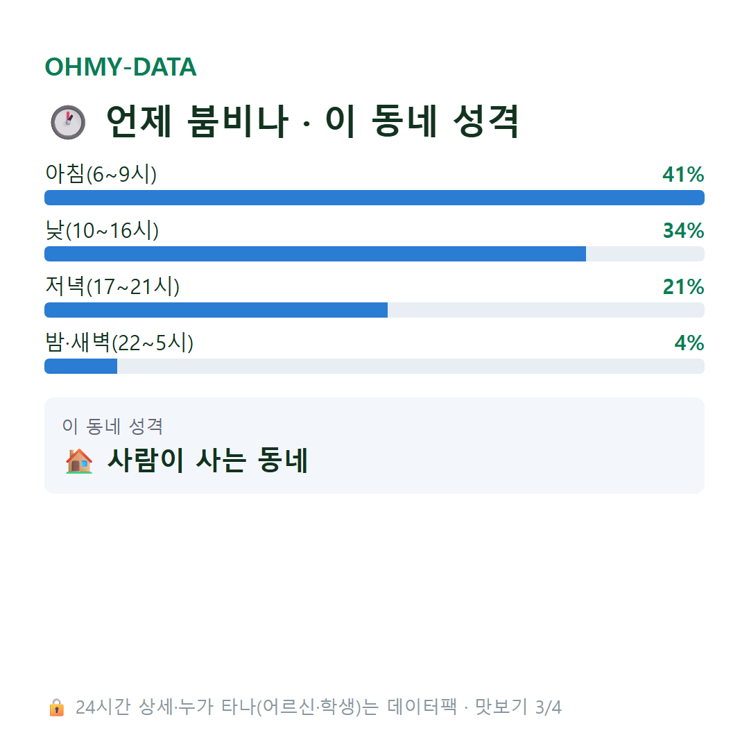 두곡동 맛보기
