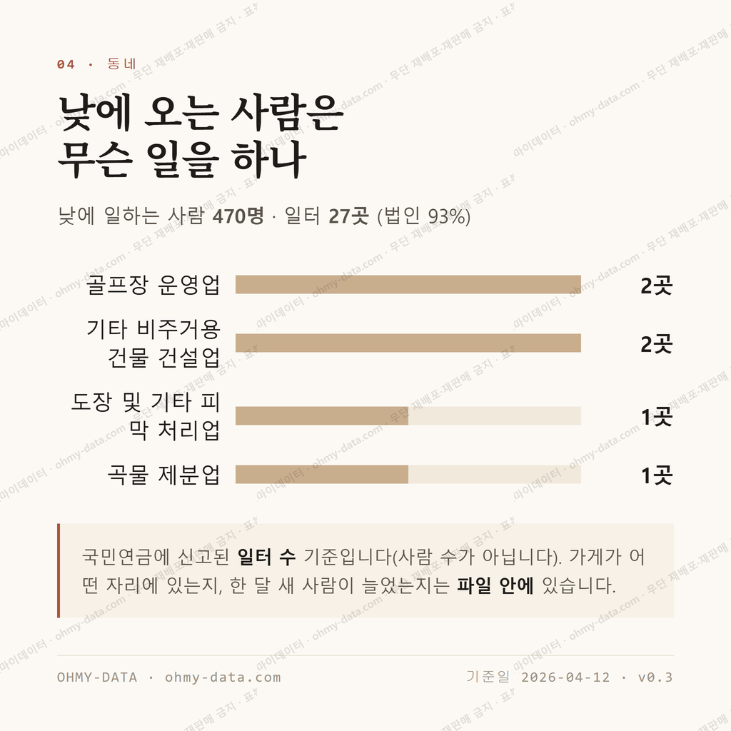 송라면 맛보기 3