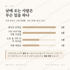 송라면 맛보기 3