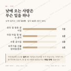화산동 맛보기 3