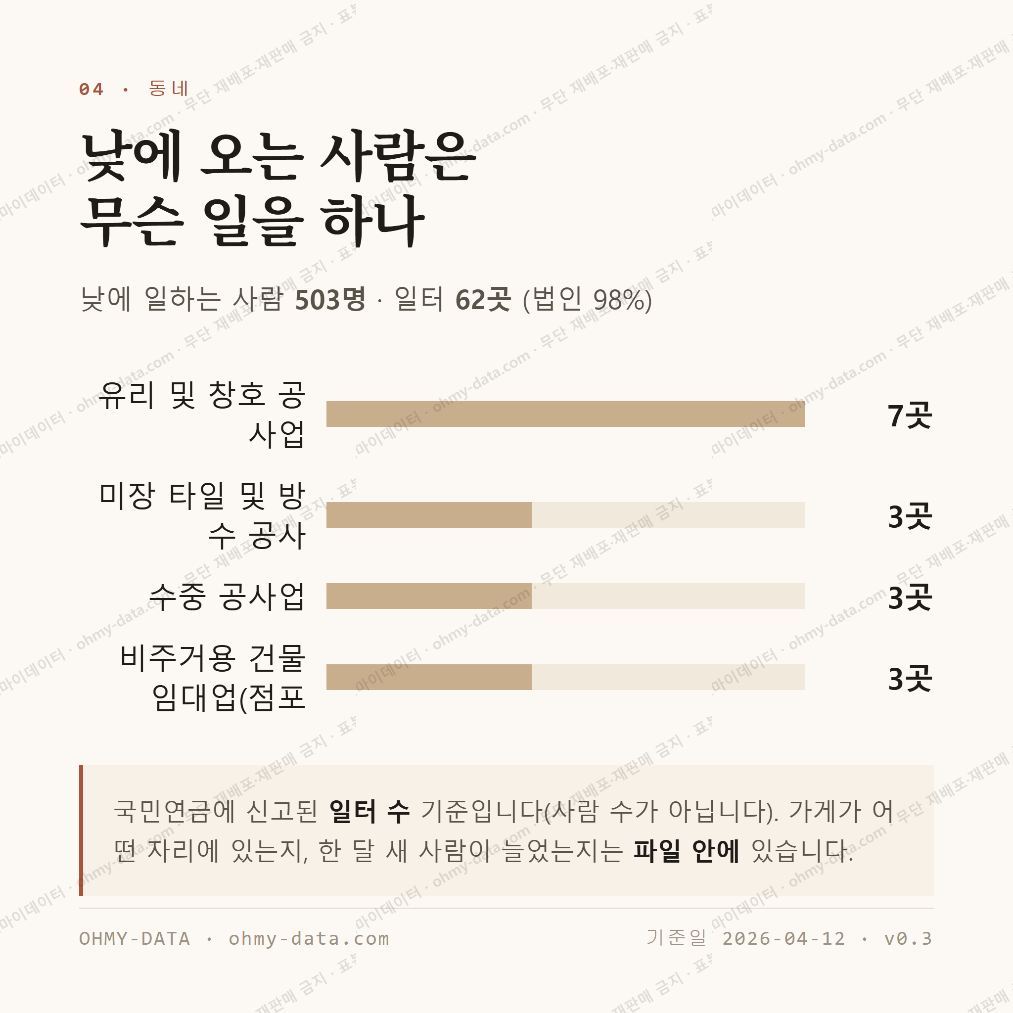 화산동 맛보기 3