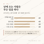 율전동 맛보기 3