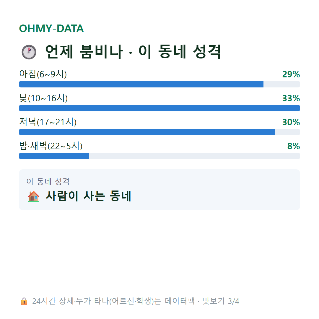 세곡동 맛보기