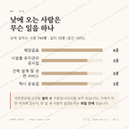 신동면 맛보기 3