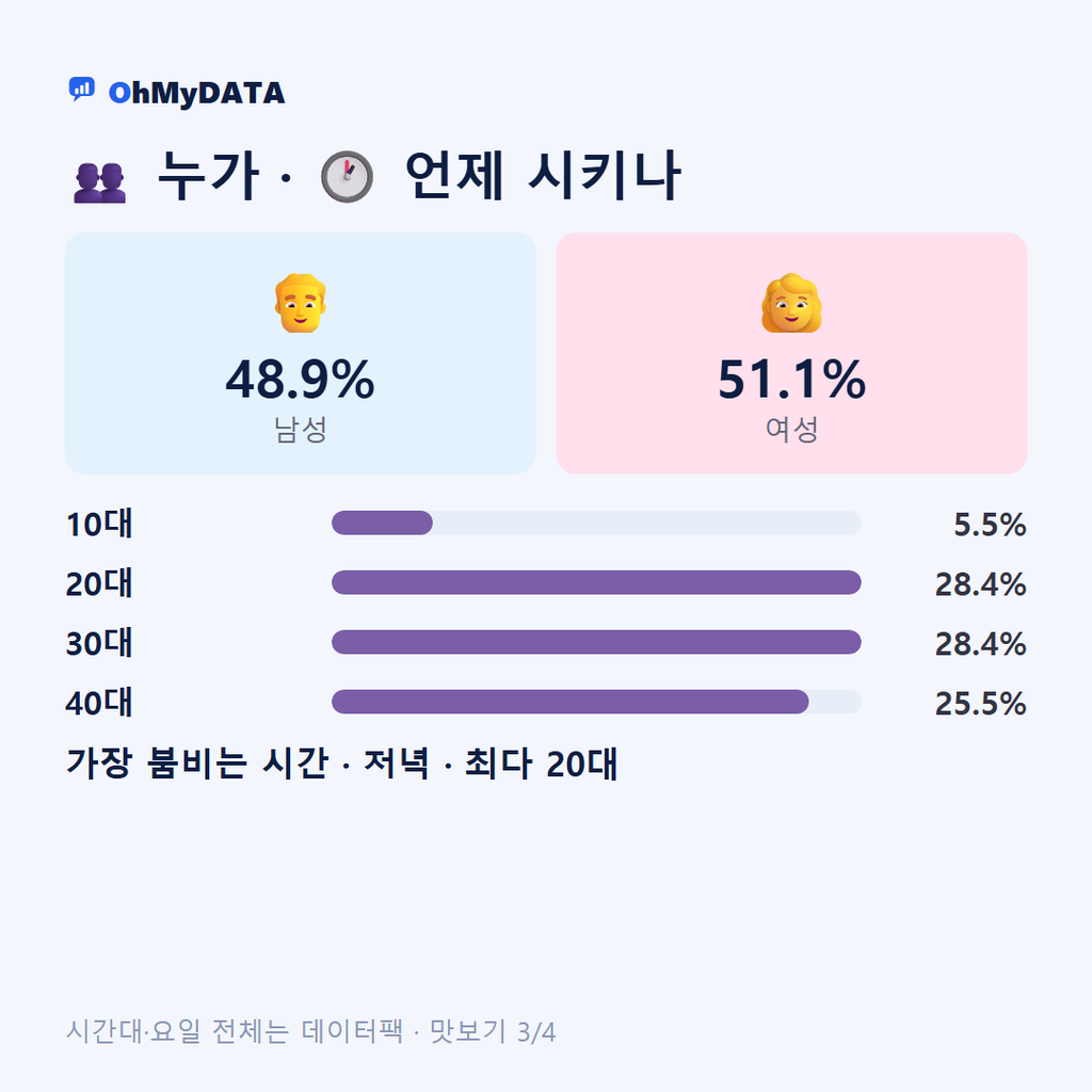 완월동 맛보기 3/4