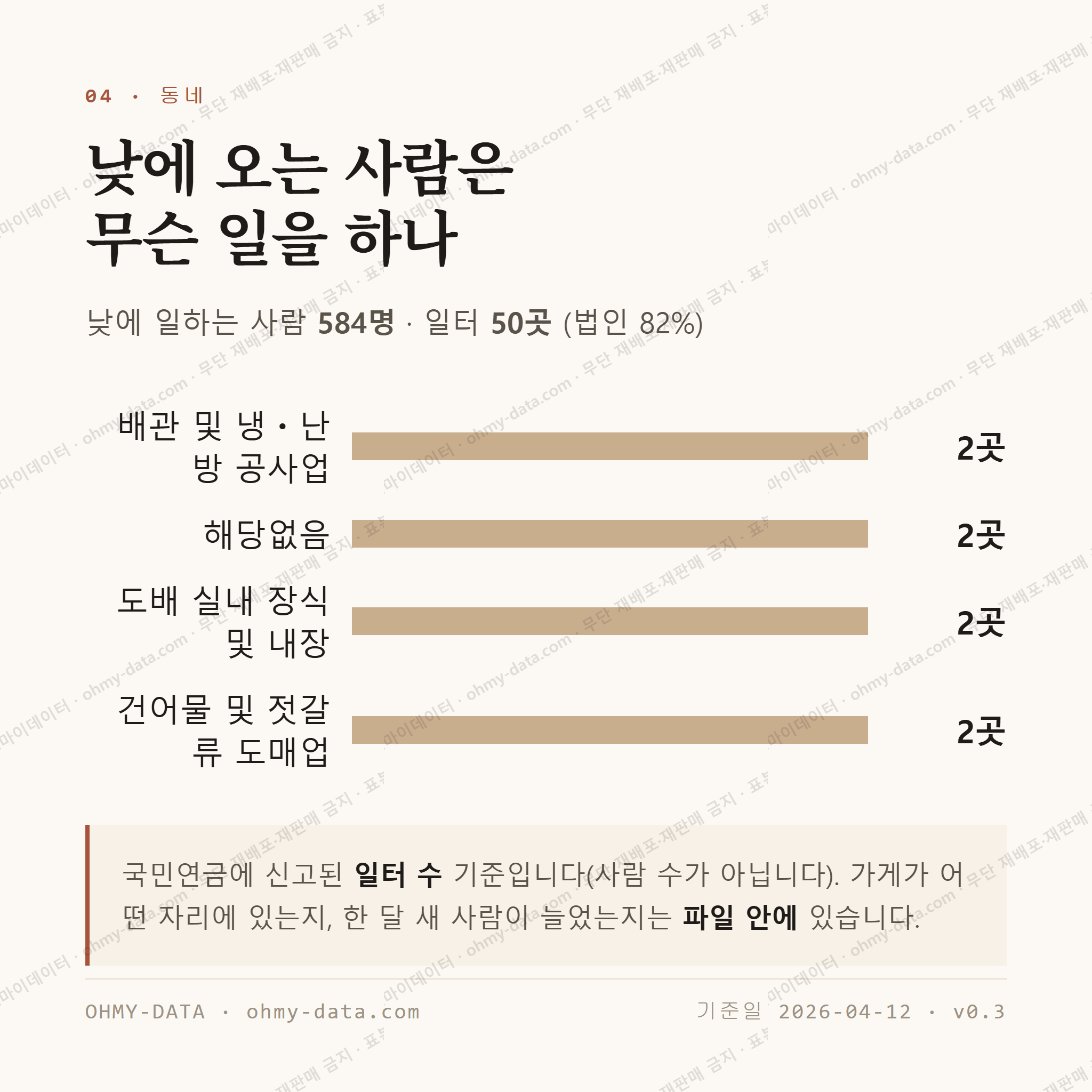 향촌동 맛보기 3