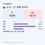 단장면 맛보기 3/4