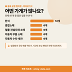 신대동 신대동_맛보기_3.png
