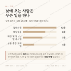 둔촌동 맛보기 3