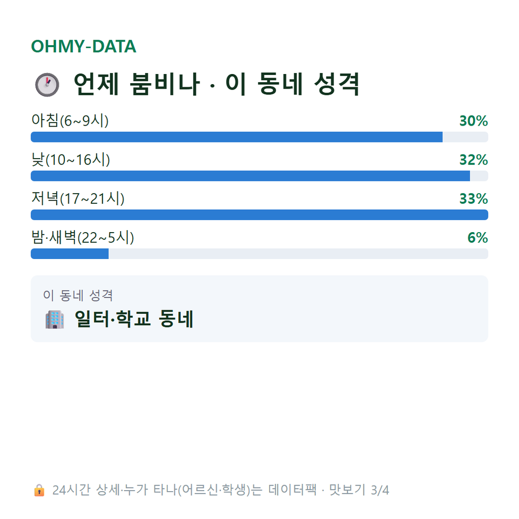 가좌동 맛보기